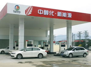 中醇化汽車能源代理合作與汽車按揭代辦服務指南